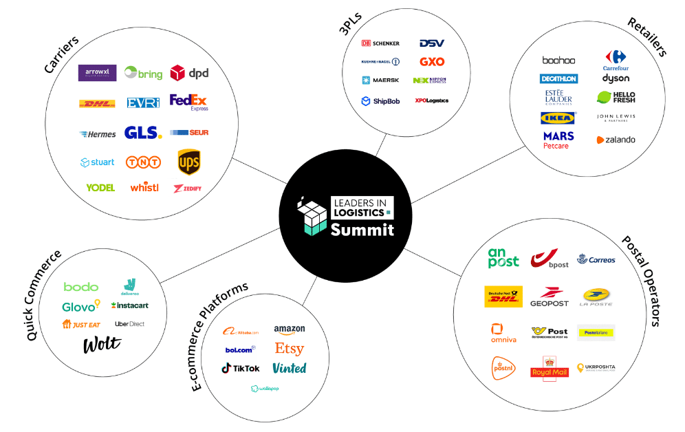 Who Attends - Leaders in Logistics