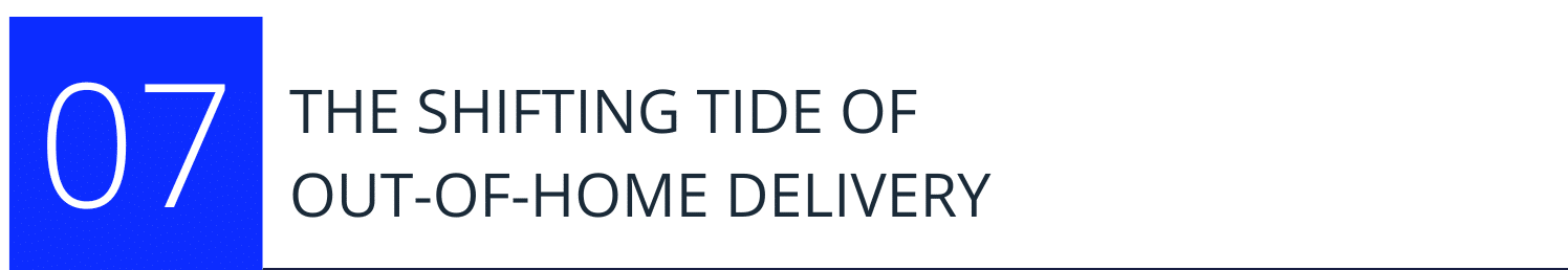 THE SHIFTING TIDE OF OUT-OF-HOME DELIVERY