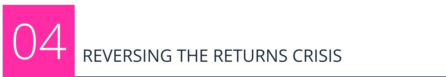 REVERSING THE RETURNS CRISIS